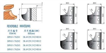 Customized Roundover &amp; Cove Cutter Head For Woodworking