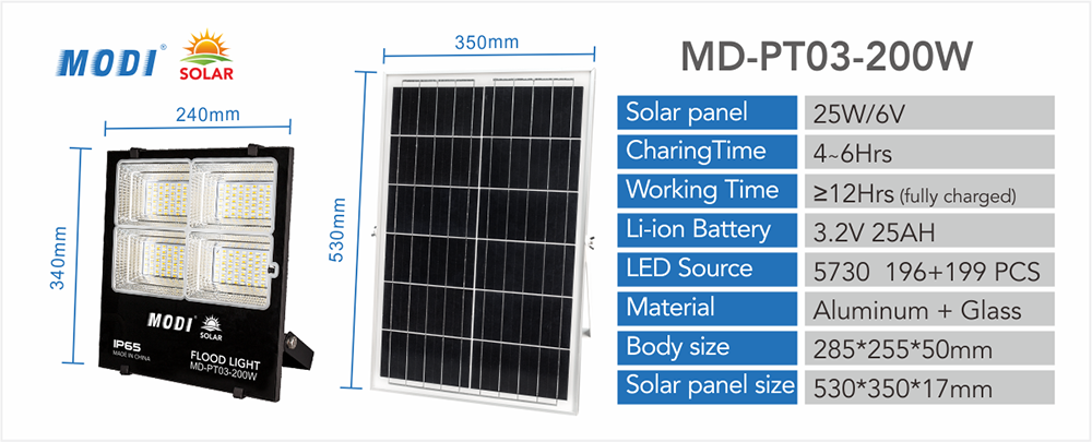 MD-PT03-200W12