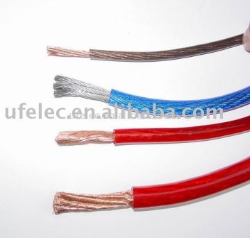 car transparent Power cable