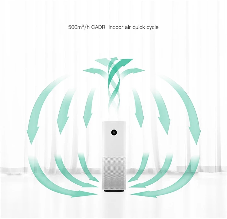 Mijia Air Purifier Pro