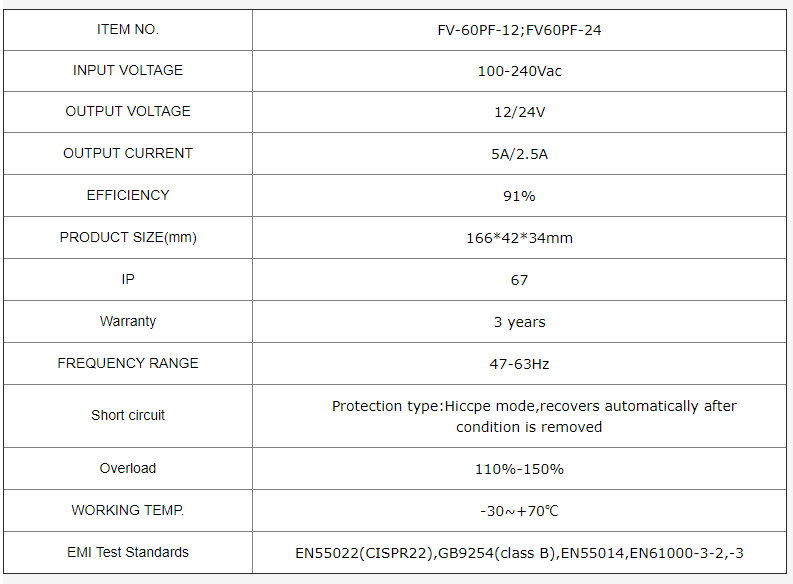 Conductor LED impermeable 60W 60W Waterproof LED Driver