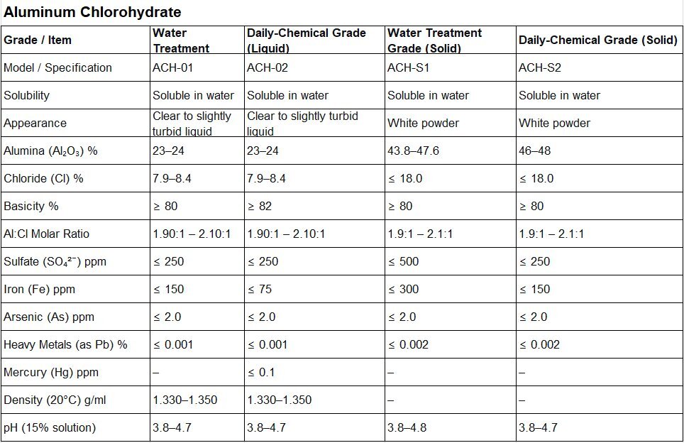 333_proc_proc 333_proc_proc