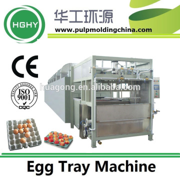 pulp and paper machines for making industrial packing