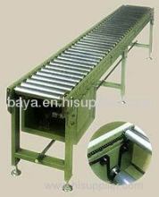 Chain Driving Power Roller Conveyor Series?