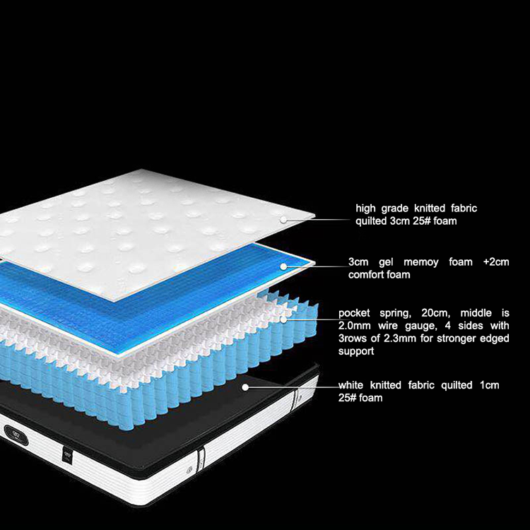 Hotel Sales Promotion High quality Comfortable Mattress Spring