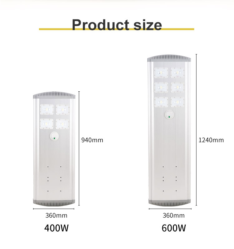 Hot Sale High power outdoor waterproof integrated all in one led solar street light parts