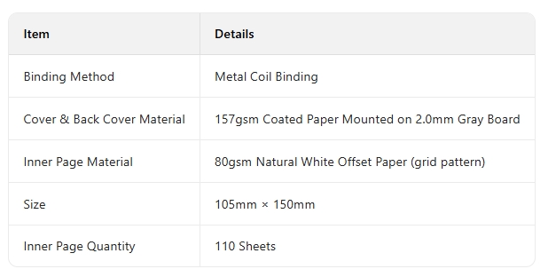 ซี50 (2) c50 (2)