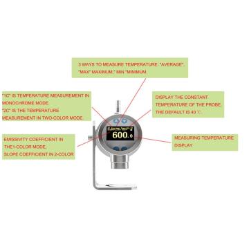 Gebruikersvriendelijke spot pyrometers precisie infrarood pyrometer