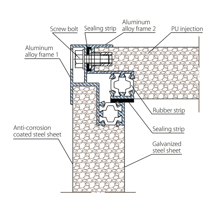 Midea OEM HVAC Air Conditioning Use Chilled Water Air Handling Units