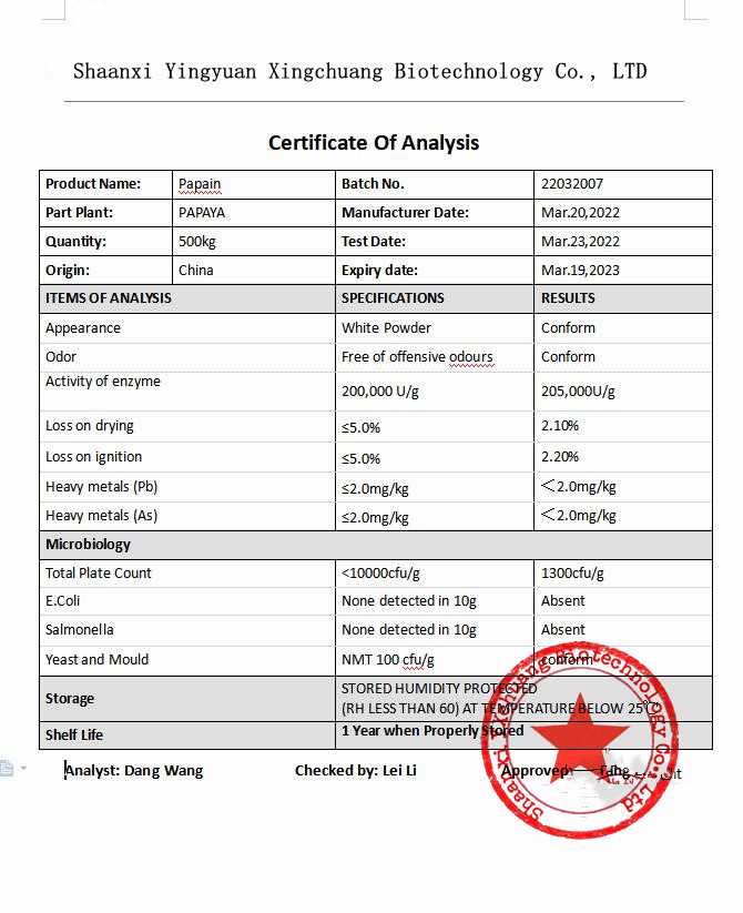 buy papain enzyme powder