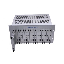 High Quality RF Modulator - 16 to 24 Channel Agile CATV Modulator