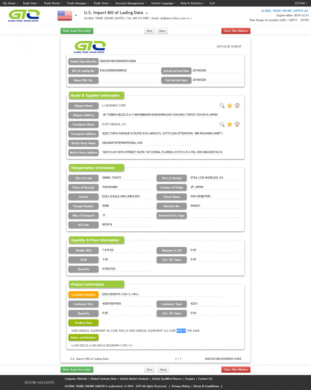 Información comercial de importación de EE. UU. Para equipos médicos