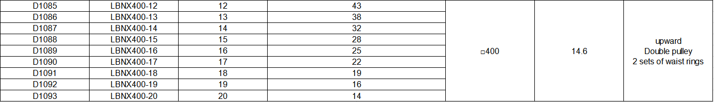 ডিফল্ট নাম default name
