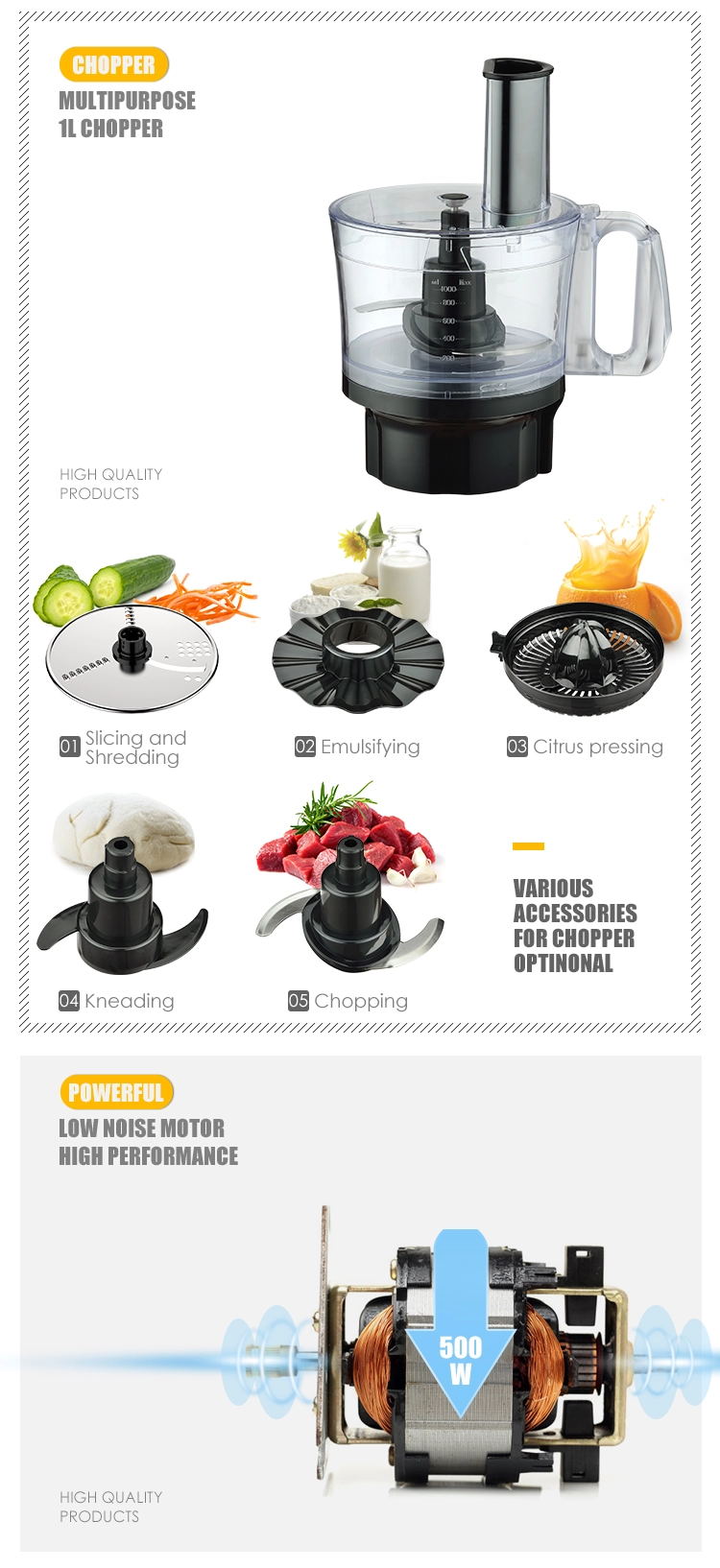 Electric food processor