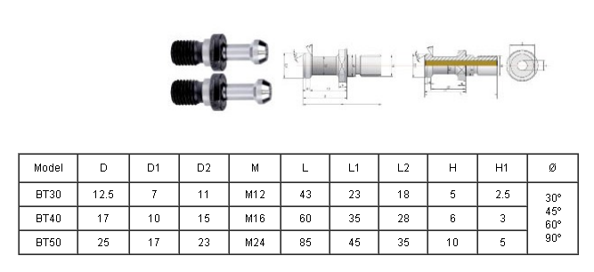 BT12