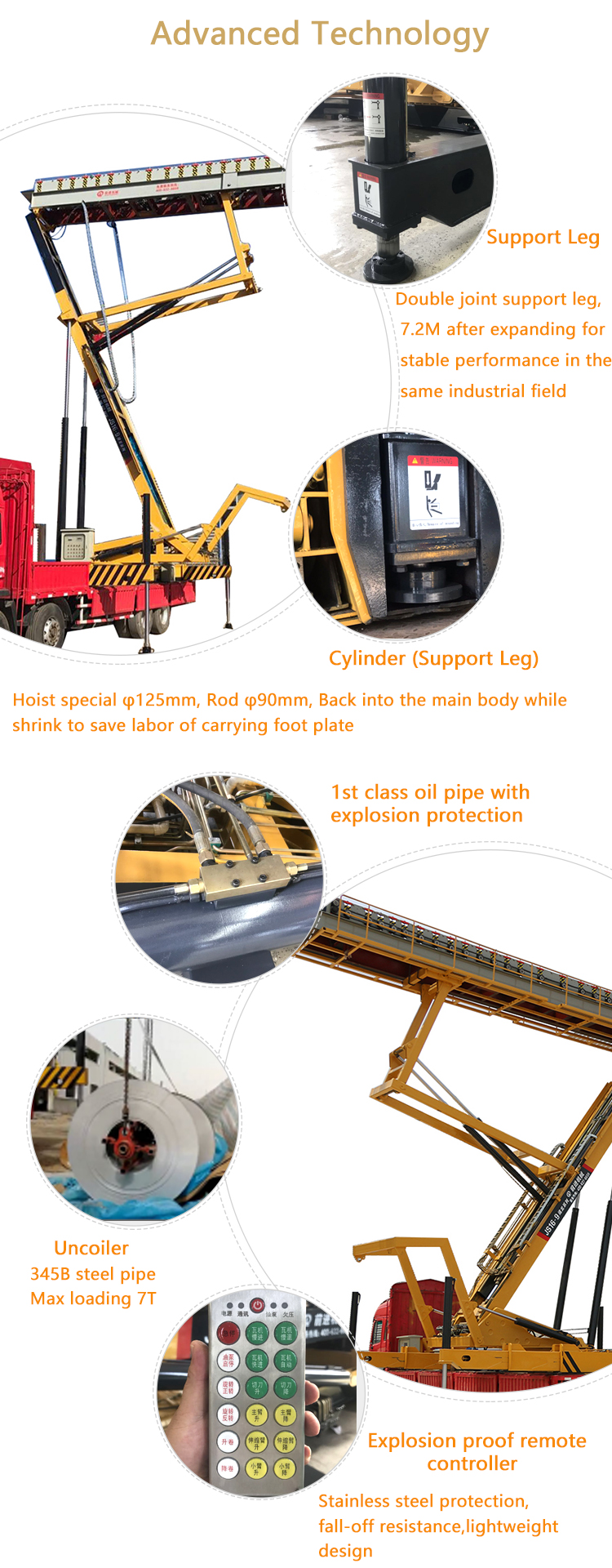 Hydraulic Platform Lifting Table For Tile Making Machine