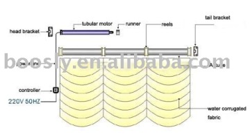 automatic roman blinds/motorized roman curtains/ roman style curtains