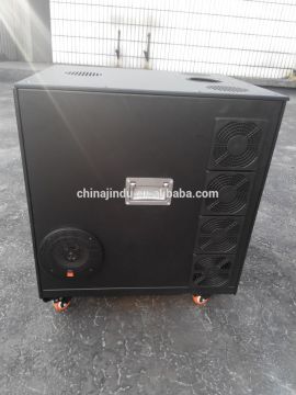 Single Lens Digital Planetarium