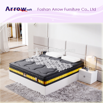 Box Top Mattress High Density Foam Mattress Compress pocket spring Mattress