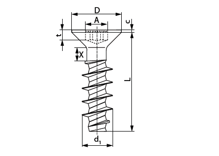 WN1423 Thread Forming Screw for Plastics