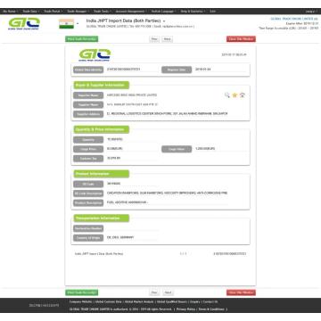 Bränsleadditiv - Indien JNPT Importdata (båda parter)