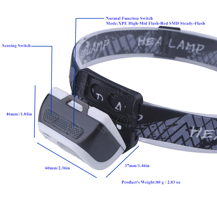 Adjustable Angle Headlamp 