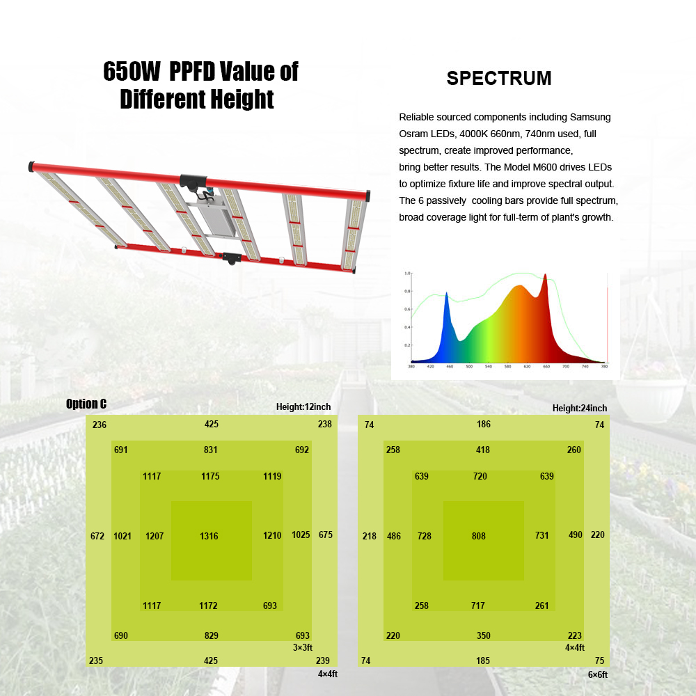 Partihandel 600W vikbar LED Grow Light Bar trädgårdsodling