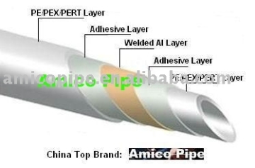 Ppr-Al-Ppr Pipe, Pap Pipe, Pex-Al-Pex Pipe, Pex Pipe, Composite Pipe