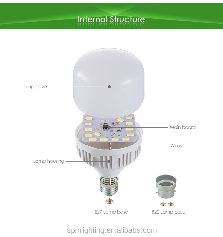 New model bright light torch led bulb light