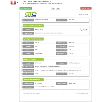 Datos de Importación de Pigmentos de Perú