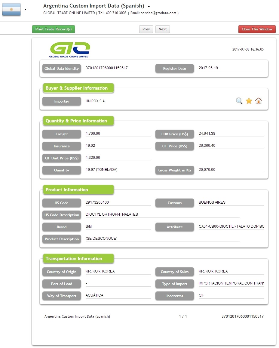 Data Import Dioctyl Adipate Argentina