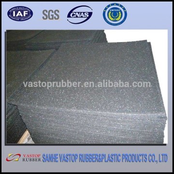 SGS Wholesale Gym Mats