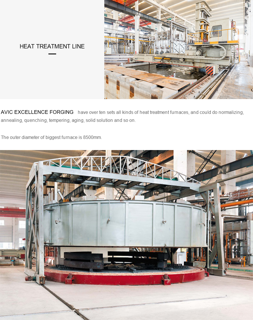 Heat Treatment Line