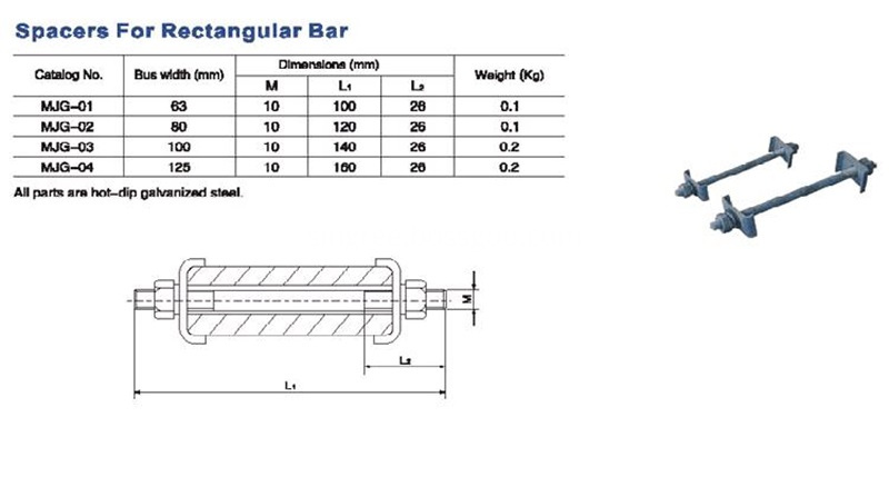 Spacers for rectangular bars