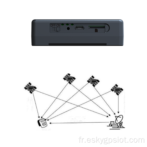 Module standard de localisation d&#39;actifs GPS sans fil