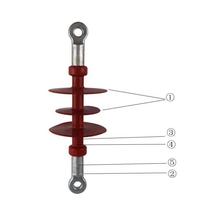 Composite Tension Suspension-insulator