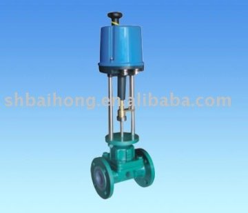 Lined Diaphragm Valve (Fluoroplastic Lined Valve,Lined Valve)
