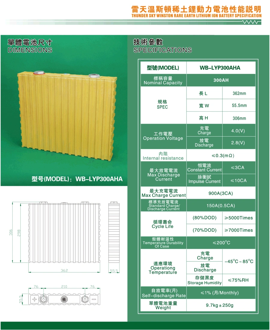 High Capacity 3.2V 300ah Winston Thunder Sky LiFePO4 Lithium Battery