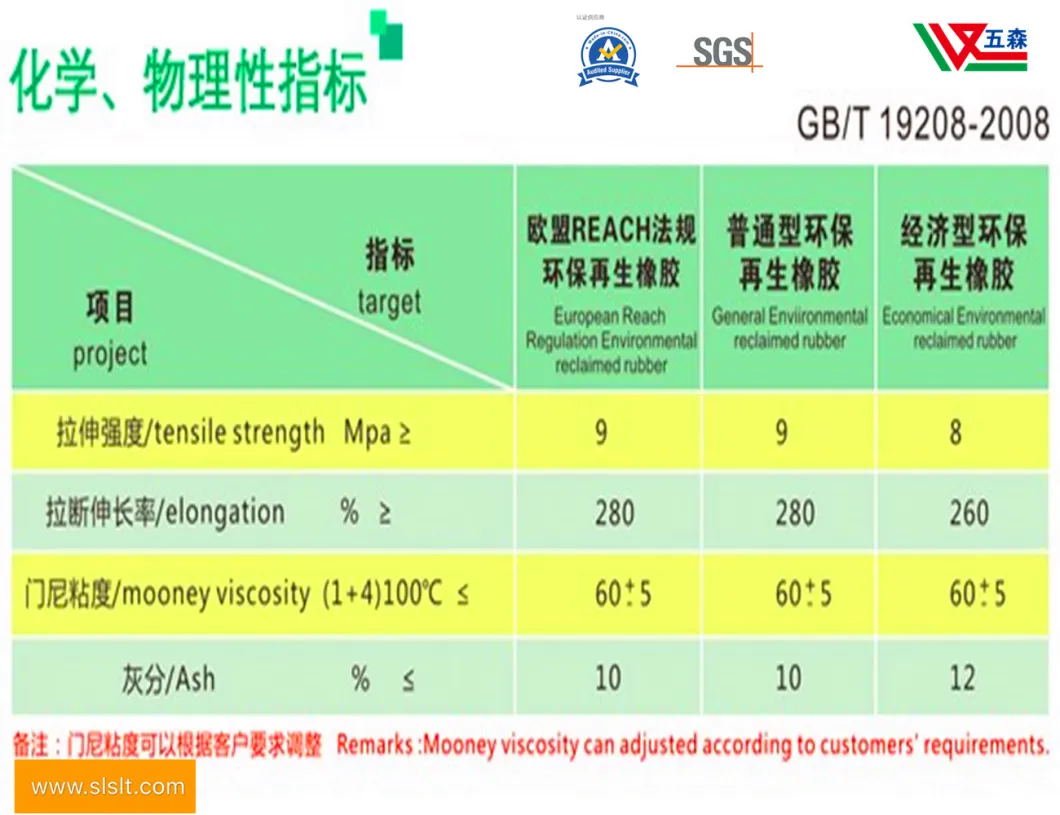 Made in China Environmental Friendly Tasteless Rubber, Recycled Rubber, Tire Recycled Rubber, Tire Rubber Tensile Strength 12MPa