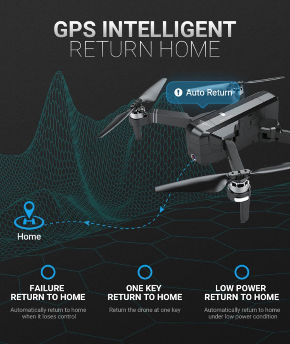 SJRC F11 GPS 5G Wifi FPV With 1080P Camera 25mins Flight Time Brushless Selfie RC Drone Quadcopter