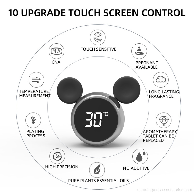 Pantalla de temperatura Smart Design Air View Virgador de ventilación