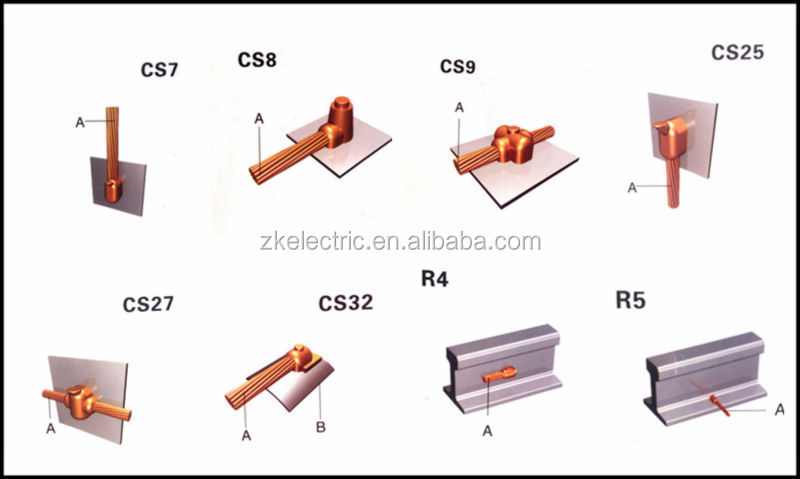 grounding earthing rod Exothermic Welding