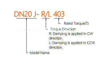 Rotary Damper For Toilet Seat