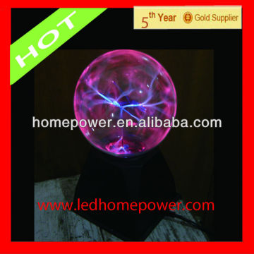 The magic lamp wholesalers