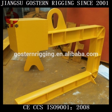 c type coil clamp