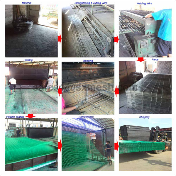 1 4 inch galvanized welded wire mesh fence process.jpg