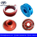 Pump Wet End Spare Parts for 6/4 DAH Pump