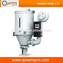 QHD-12 Hopper Dryer