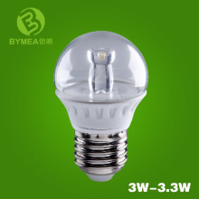 LED bulbs, Neon Lights LED lightings