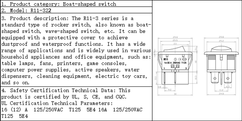 nombre predeterminado default name
